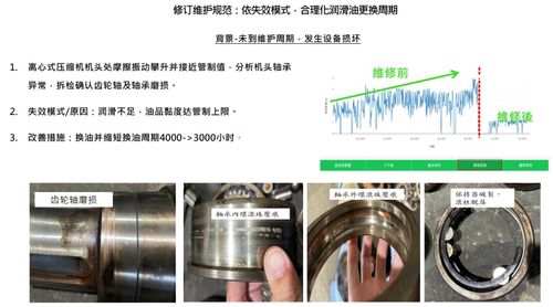 nix睿捷國際 引領關鍵設備智能診斷技術研發與產品創新